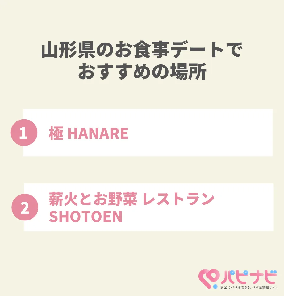 山形県のお食事デートでおすすめの場所