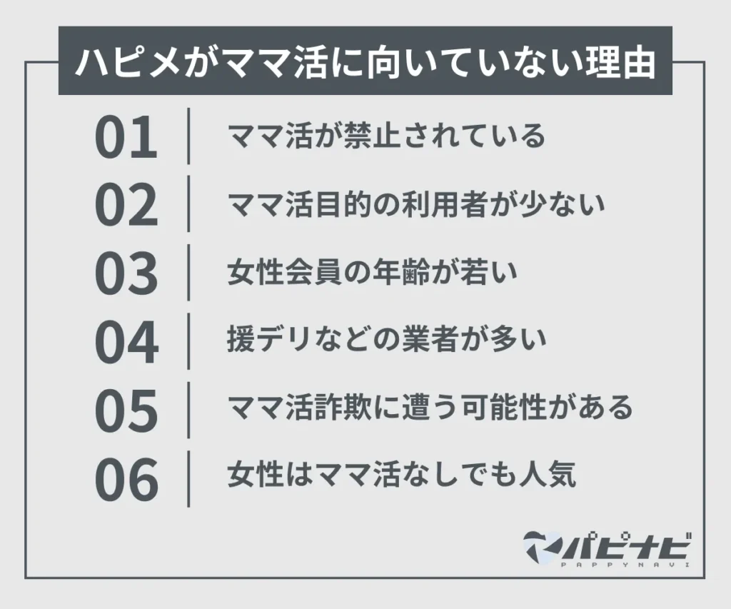 ハピメがママ活に向いていない理由