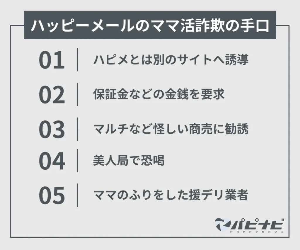 ハッピーメールのママ活さぎの手口