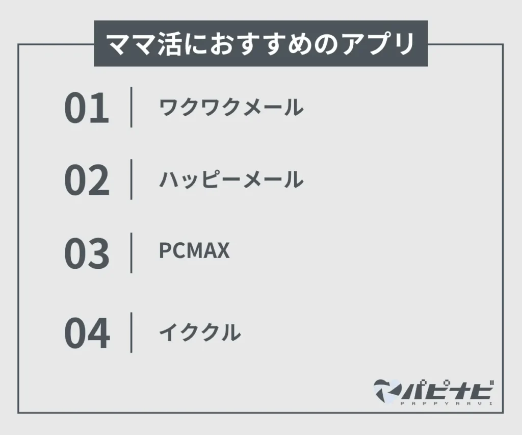 ママ活におすすめのアプリ