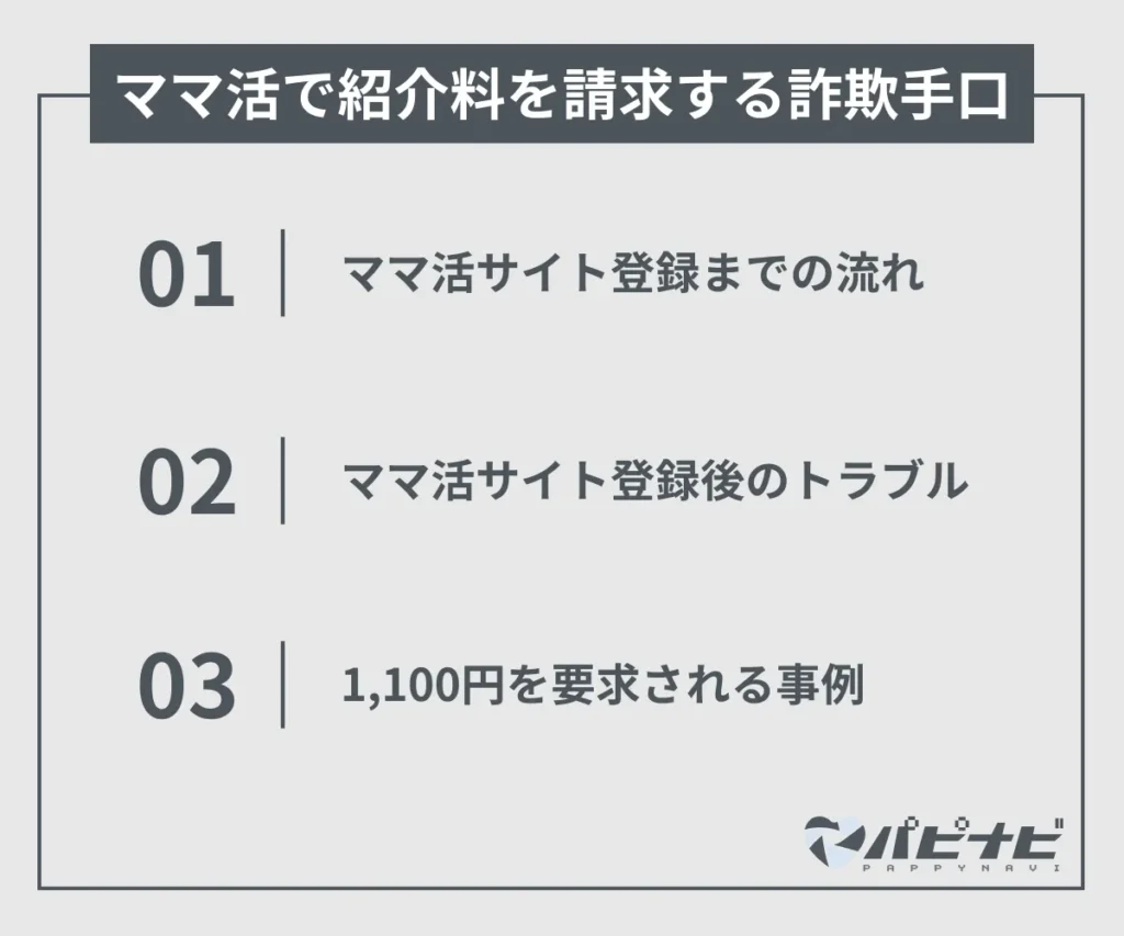 ママ活で紹介料を請求する詐欺手口