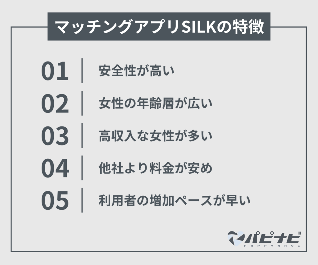 マッチングアプリSILKの特徴
