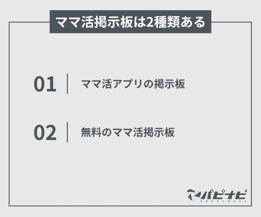 ママ活掲示板は2種類ある