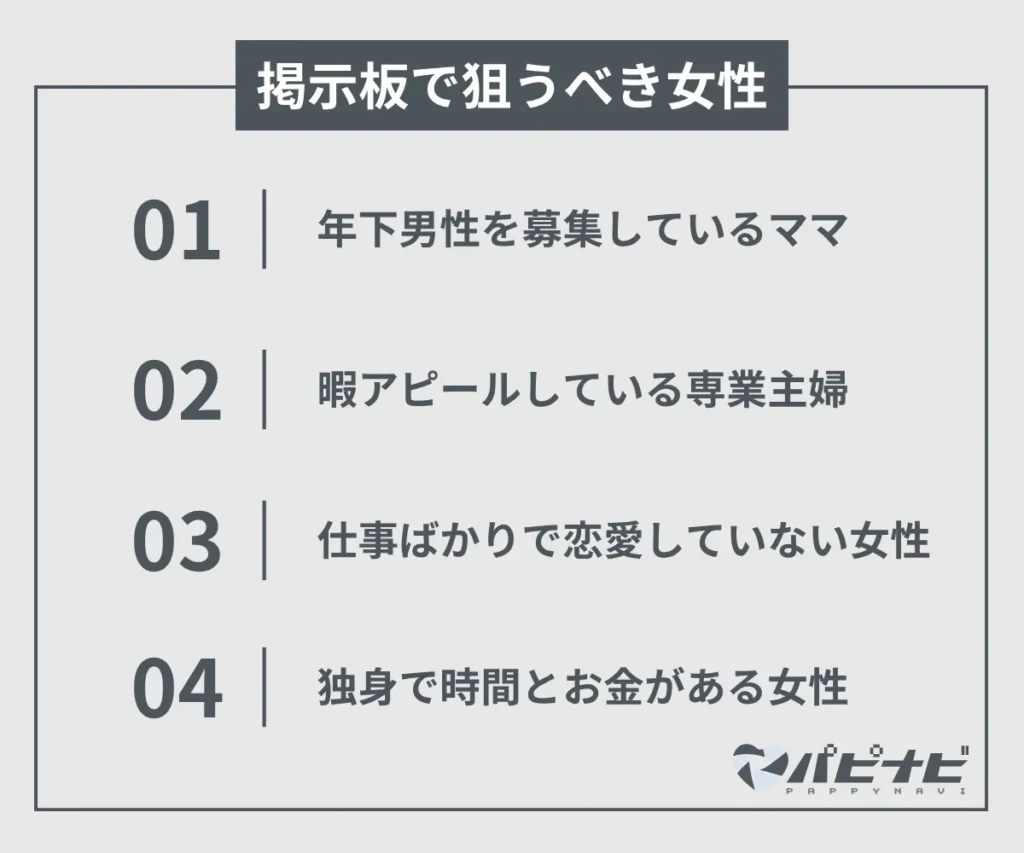 掲示板で狙うべき女性