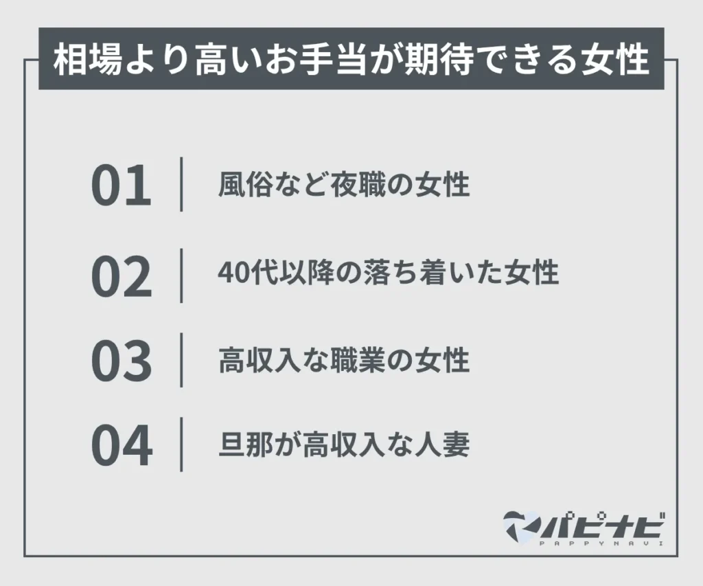 相場より高いお手当が期待できる女性