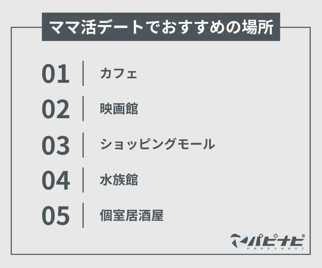 ママ活デートでおすすめの場所