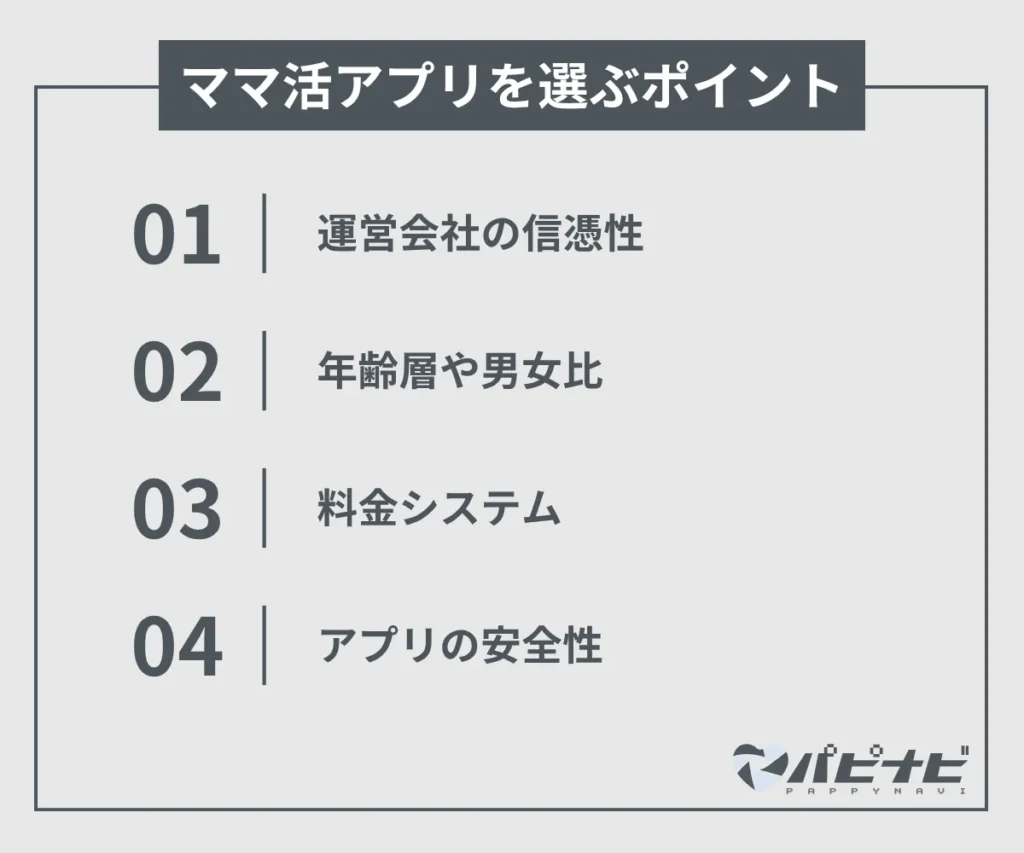 ママ活アプリを選ぶポイント