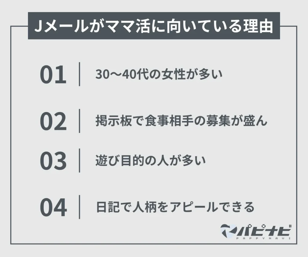 Jメールがママ活に向いている理由