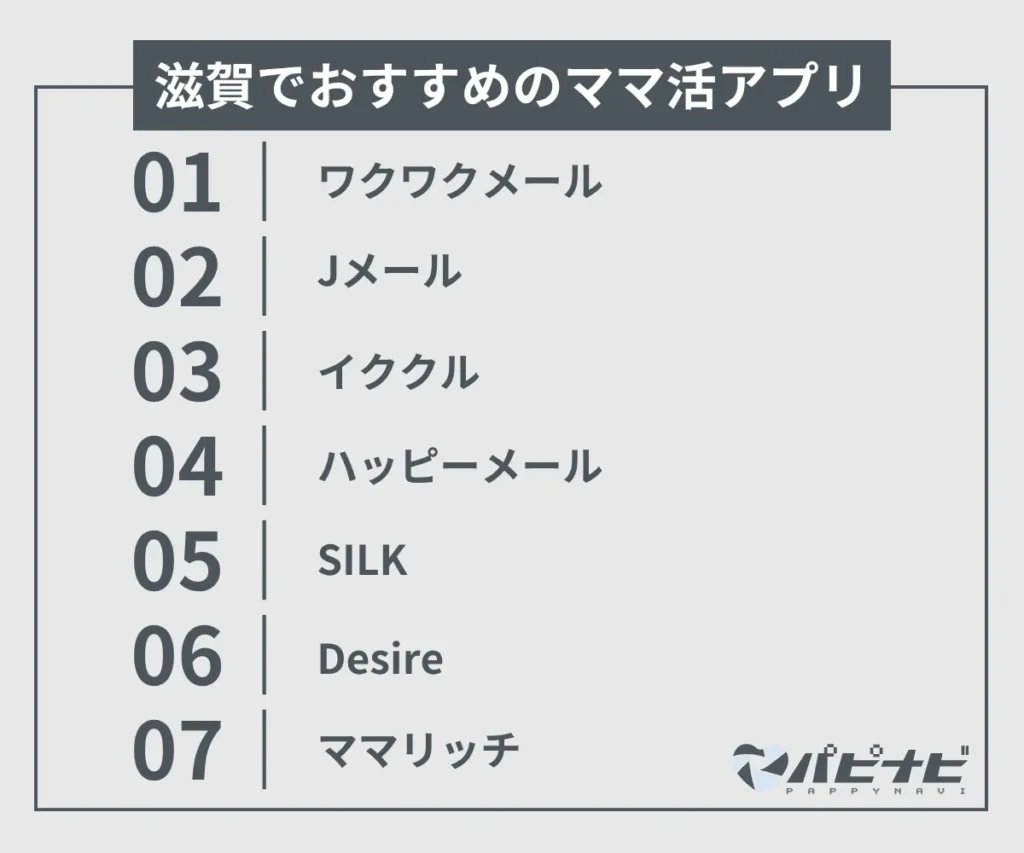 滋賀でおすすめのママ活アプリ