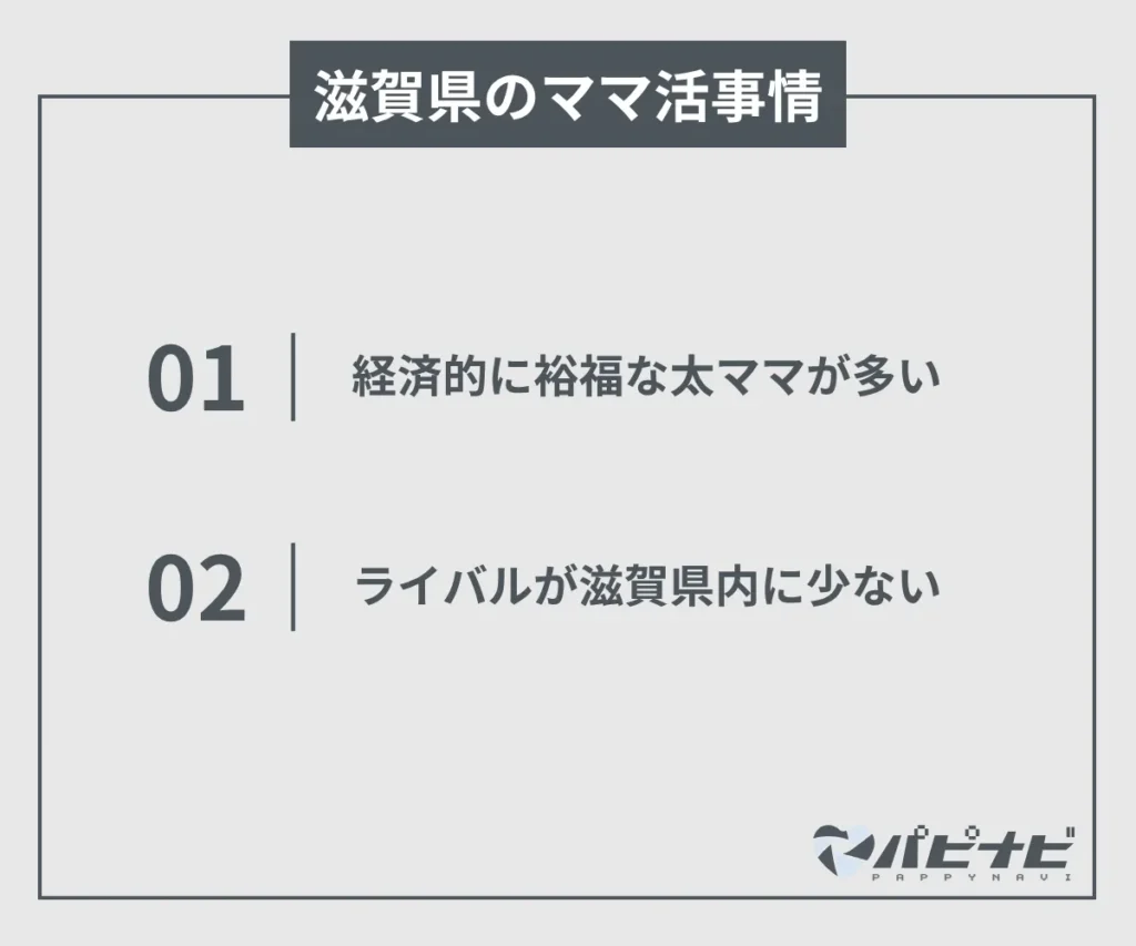 滋賀県のママ活事情