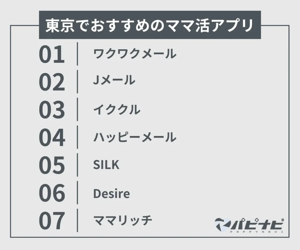 東京でおすすめのママ活アプリ