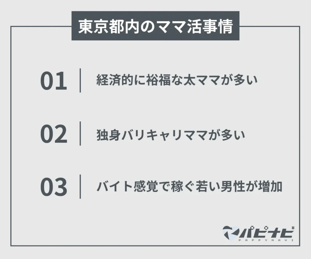東京都内のママ活事情