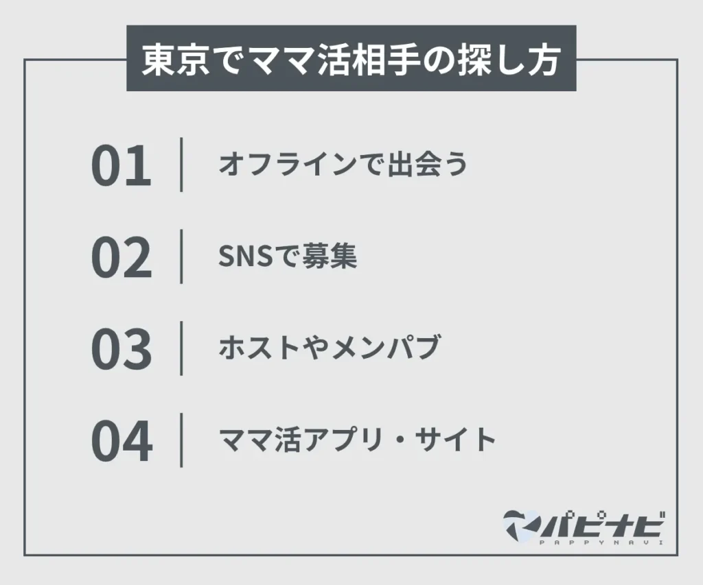 東京でママ活相手の探し方