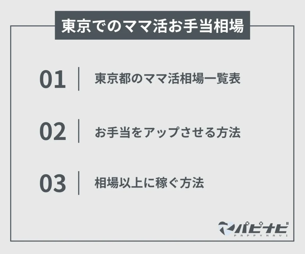 東京でのママ活お手当相場はいくら？
