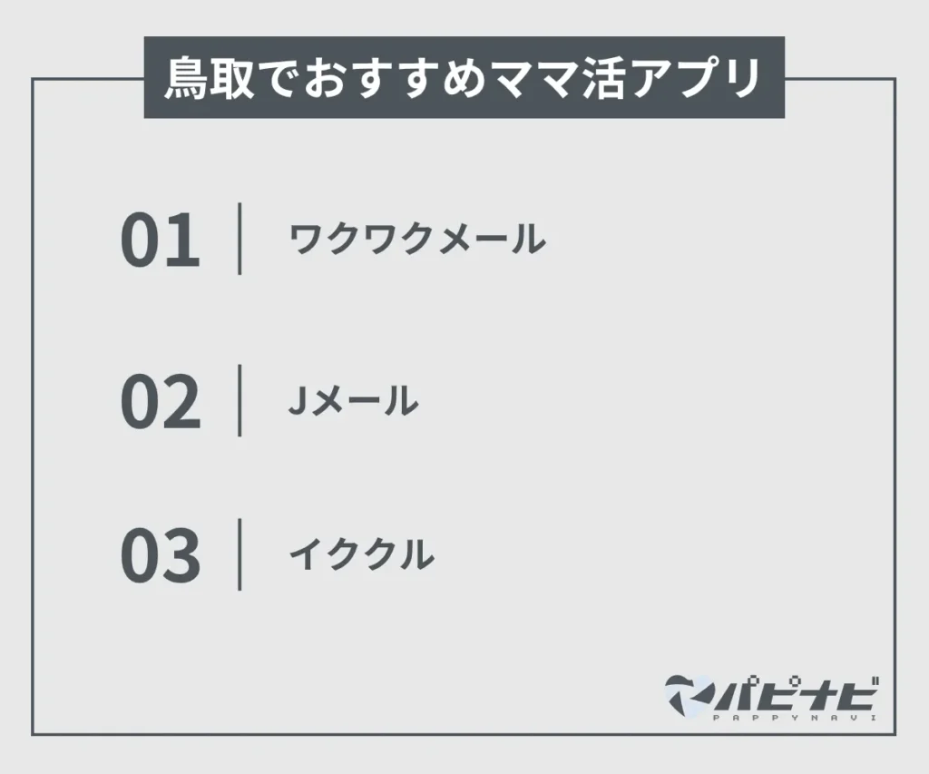 鳥取でおすすめのママ活アプリ
