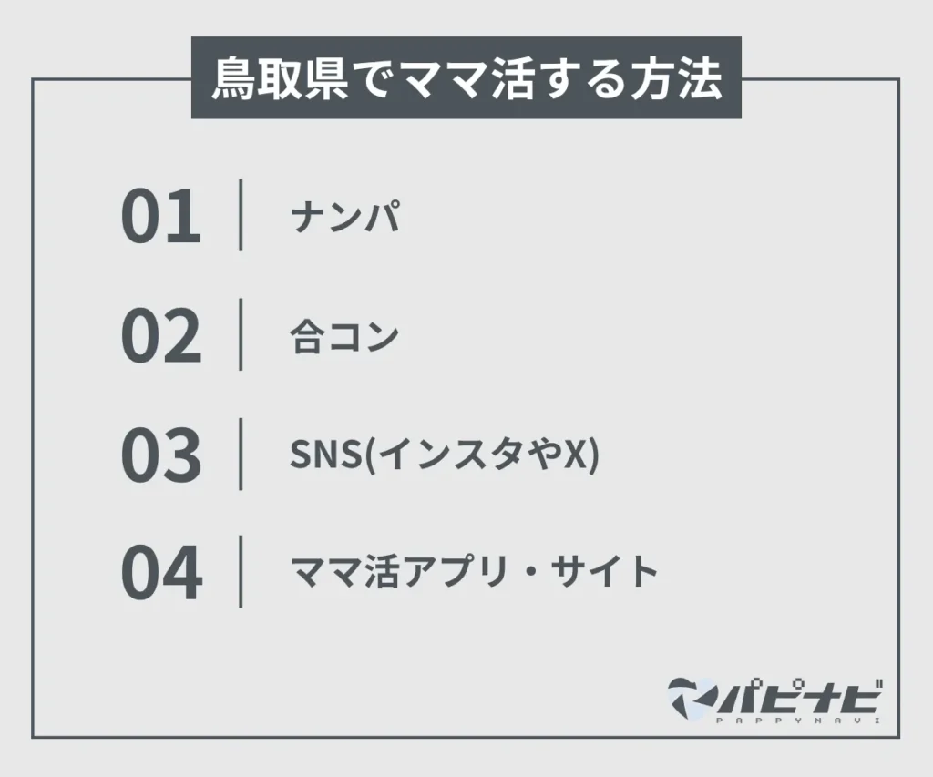 鳥取県でママ活する方法