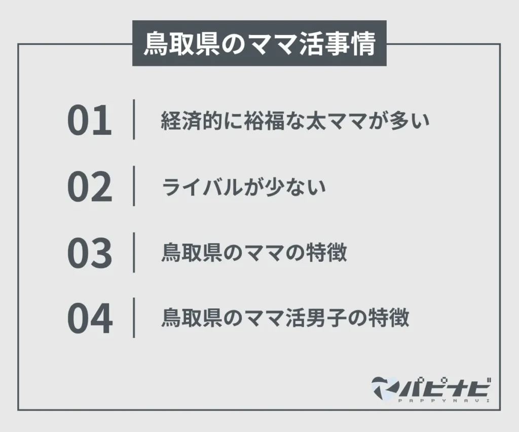 鳥取県のママ活事情