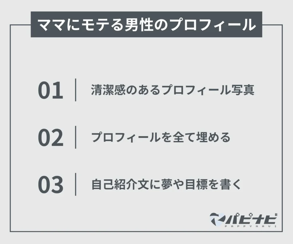 ママにモテる男性のプロフィール