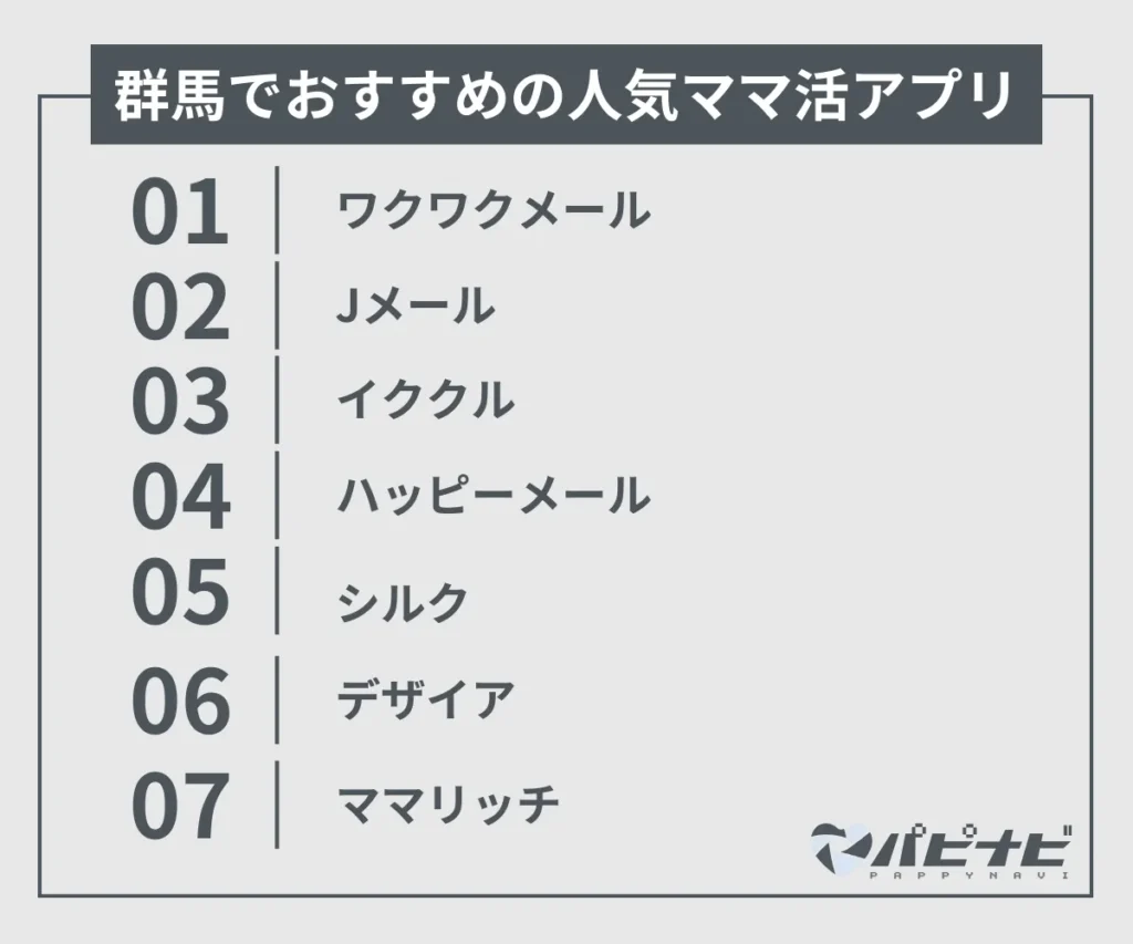 群馬でおすすめの人気ママ活アプリ