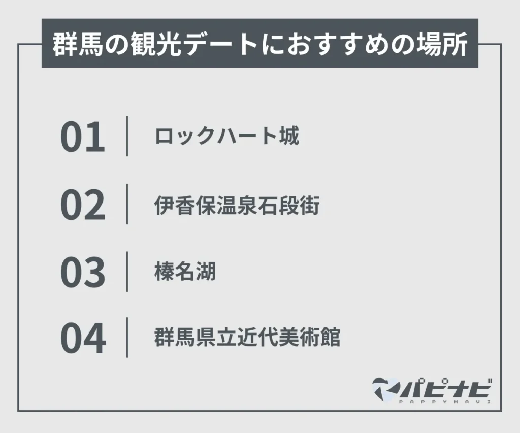 群馬の観光デートにおすすめの場所