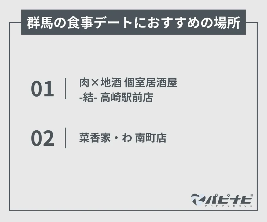 群馬の食事デートにおすすめの場所