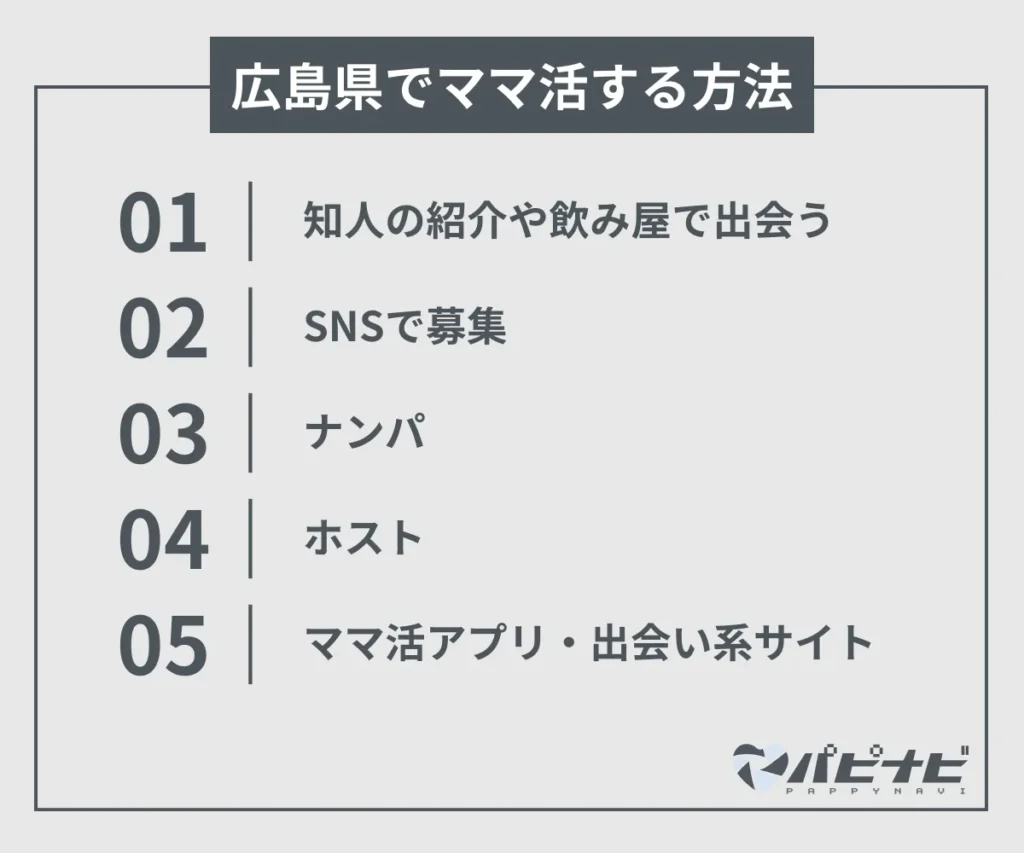広島県でママ活する方法