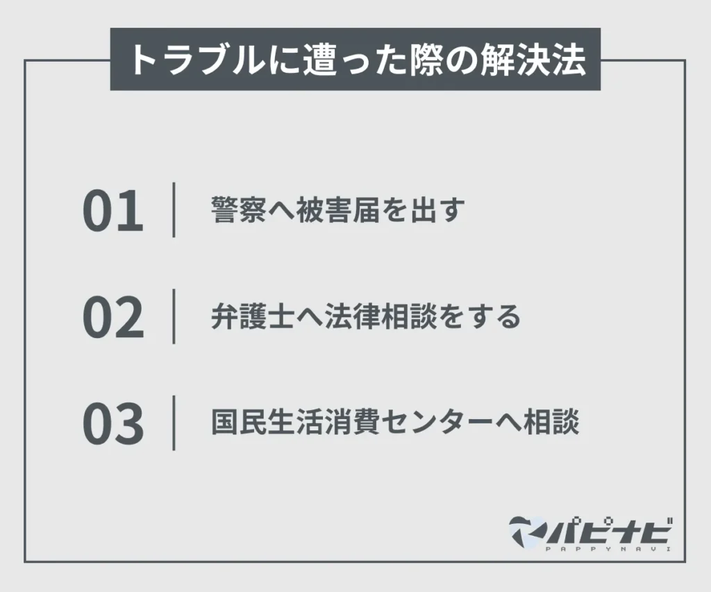 トラブルに遭った際の解決法