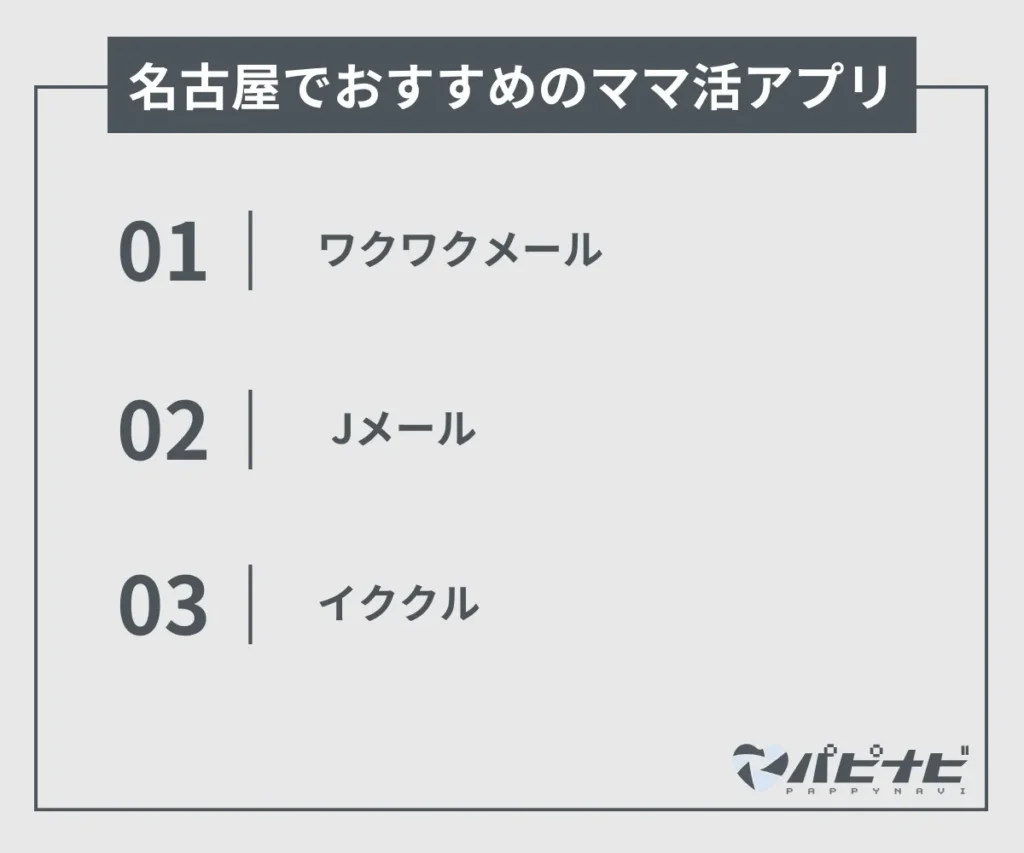 名古屋でおすすめのママ活アプリ