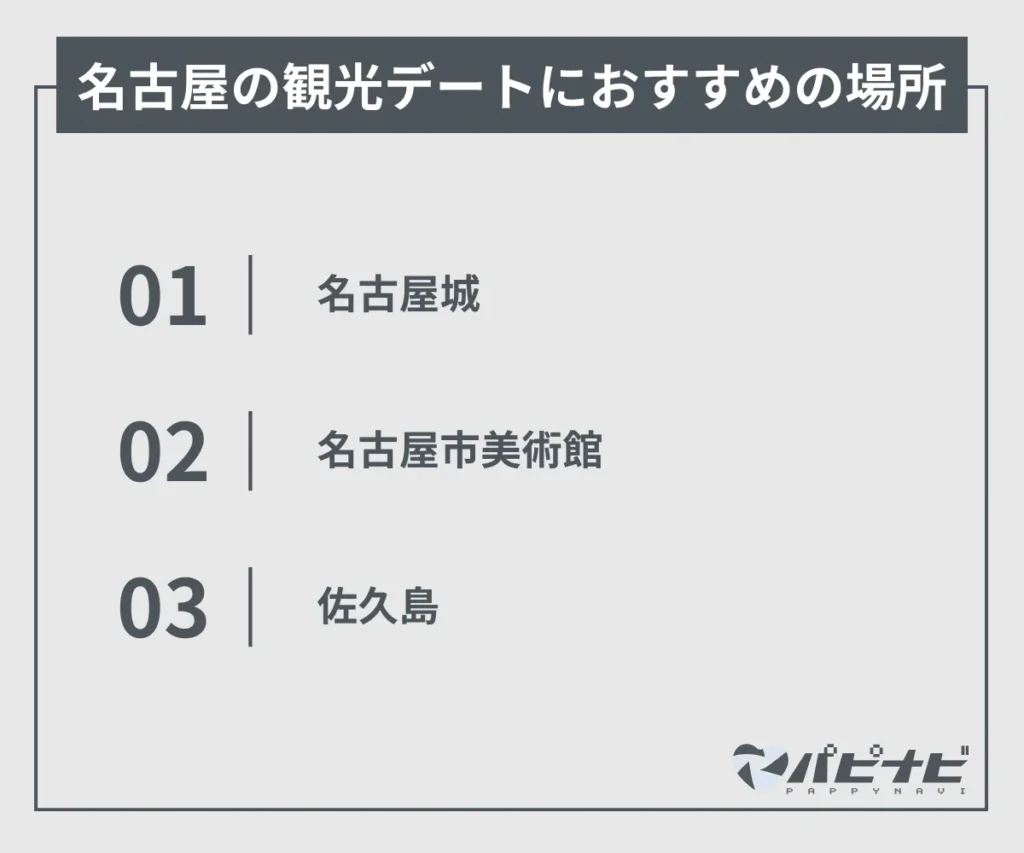 名古屋の観光デートにおすすめの場所