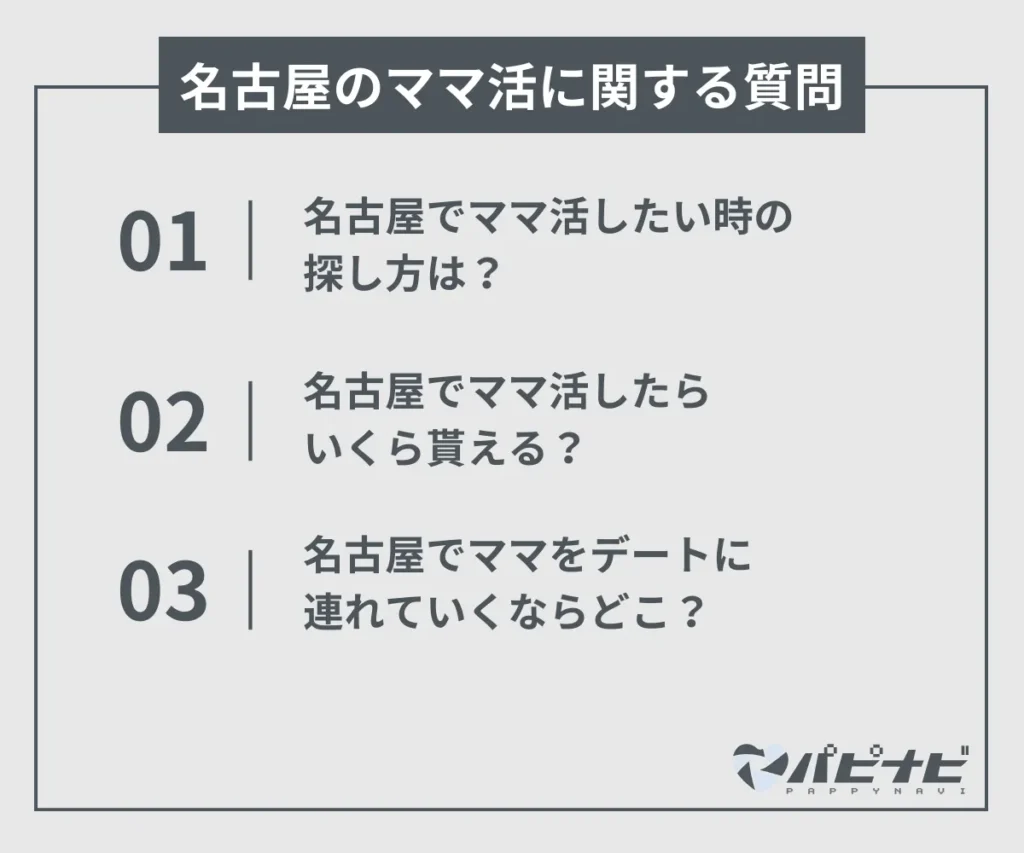 名古屋のママ活に関する質問