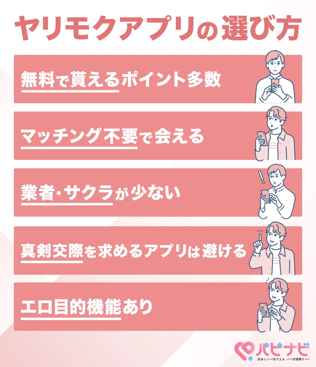 ヤリモクアプリの選び方を解説！