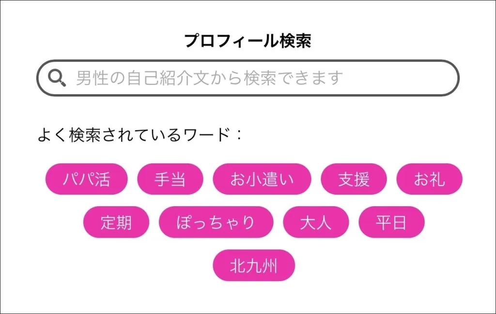 ラブアンで女性がよく検索しているワード