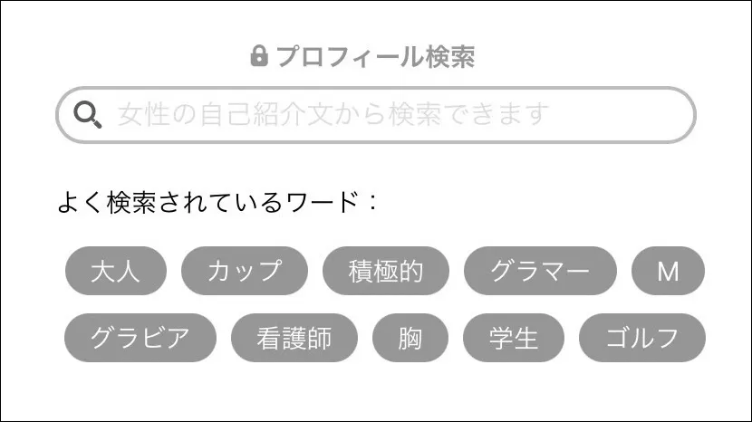 ラブアンで男性がよく検索しているワード