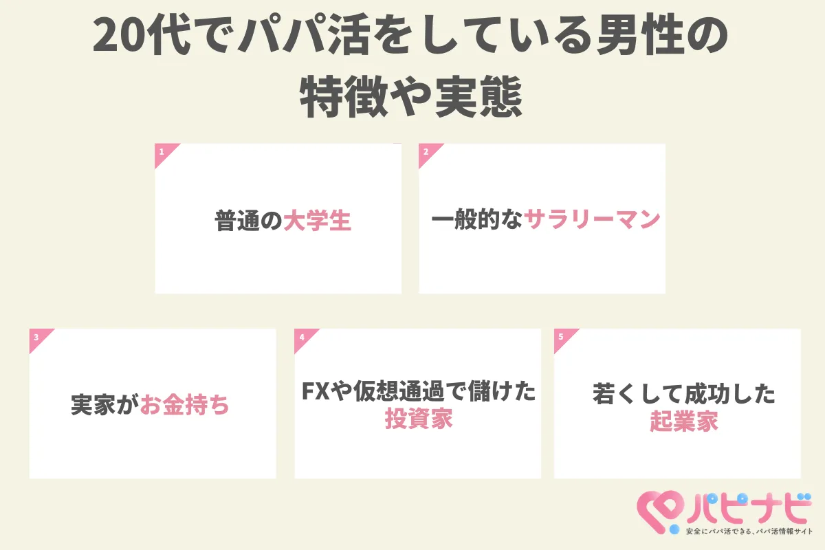 20代でパパをしている男性の特徴や実態とは？