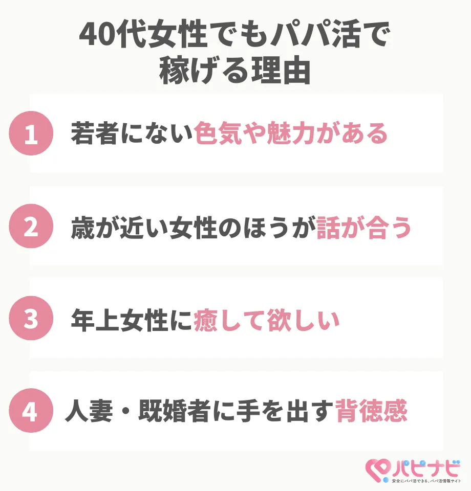 40代女性でもパパ活で稼げる理由