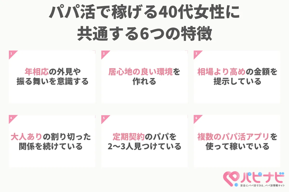 パパ活で稼げる40代女性に共通する6つの特徴