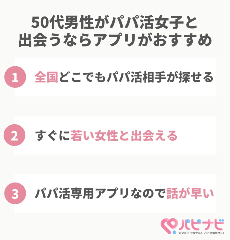 50代男性がパパ活女子と出会うならアプリがおすすめ