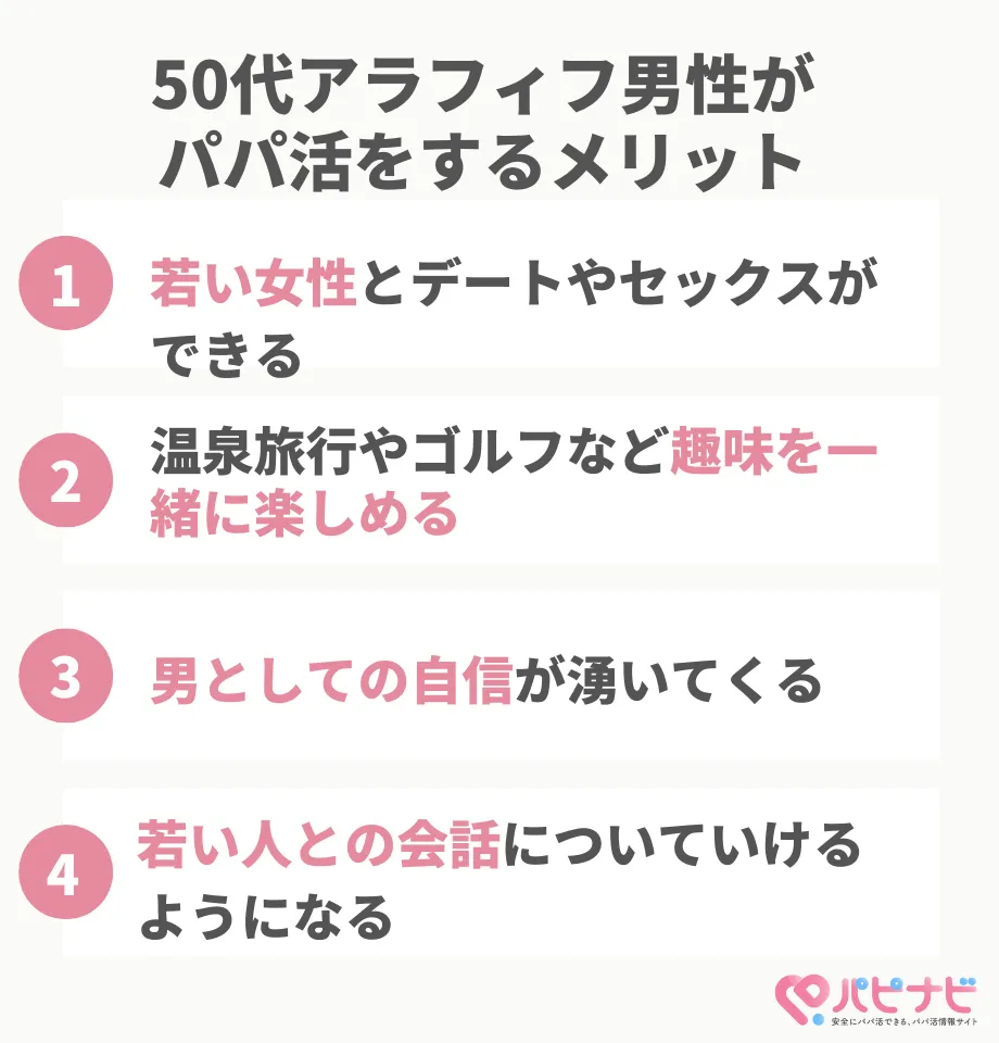 50代アラフィフ男性がパパ活をするメリット