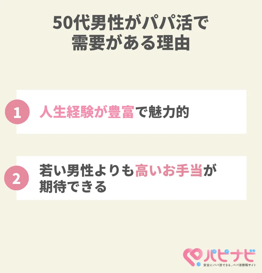 パパ活で50代男性はかなり需要がある