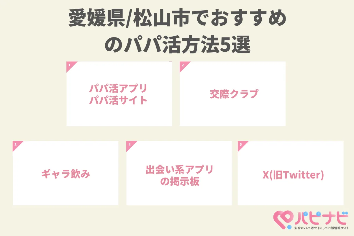 愛媛県/松山市でおすすめのパパ活方法5選