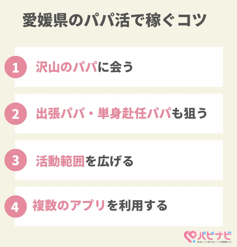 愛媛県のパパ活で稼ぐコツ