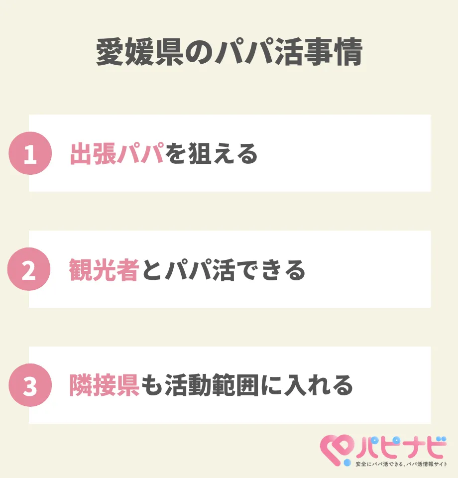 愛媛県のパパ活事情を調査