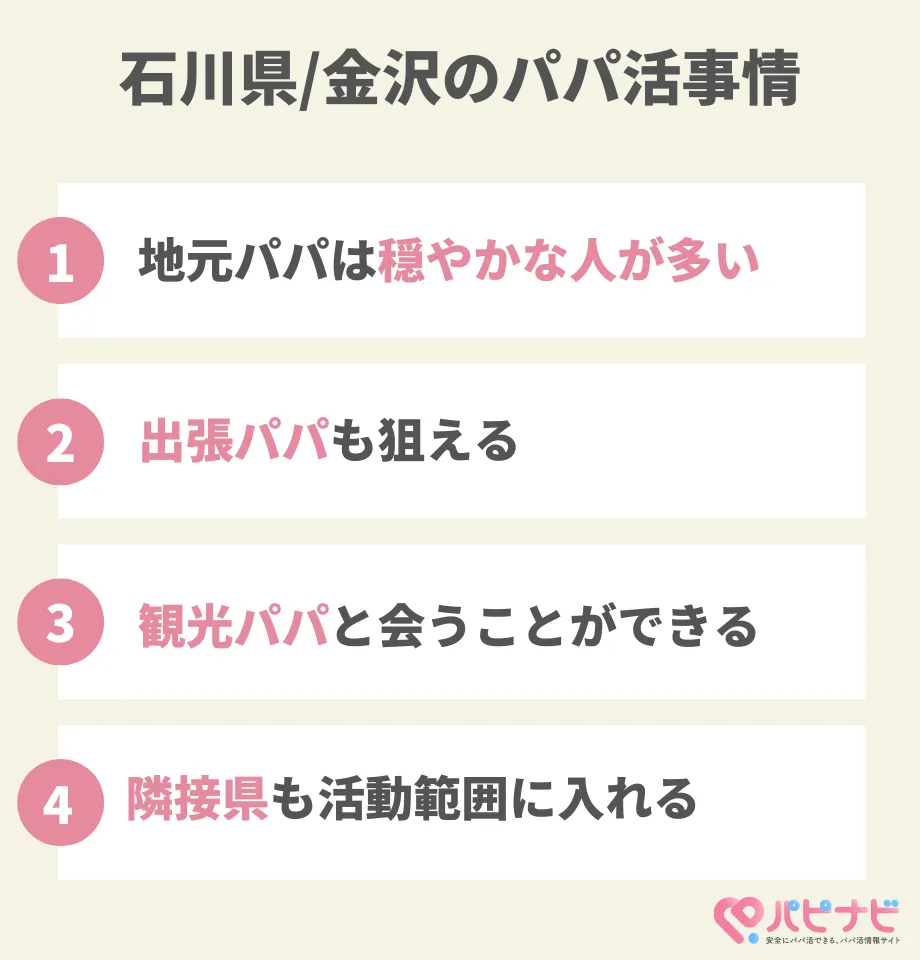 石川県/金沢のパパ活事情