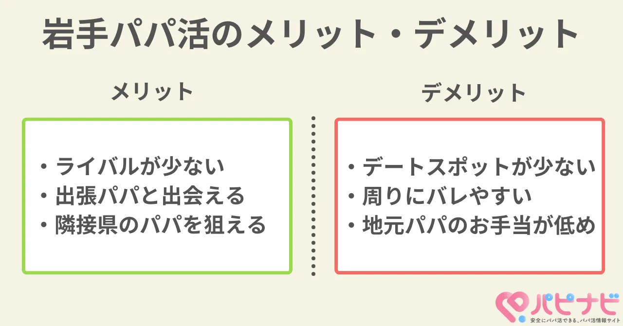 岩手でパパ活をするメリット・デメリット