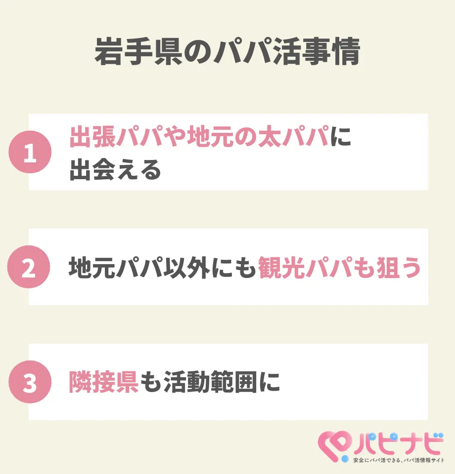 岩手県のパパ活事情