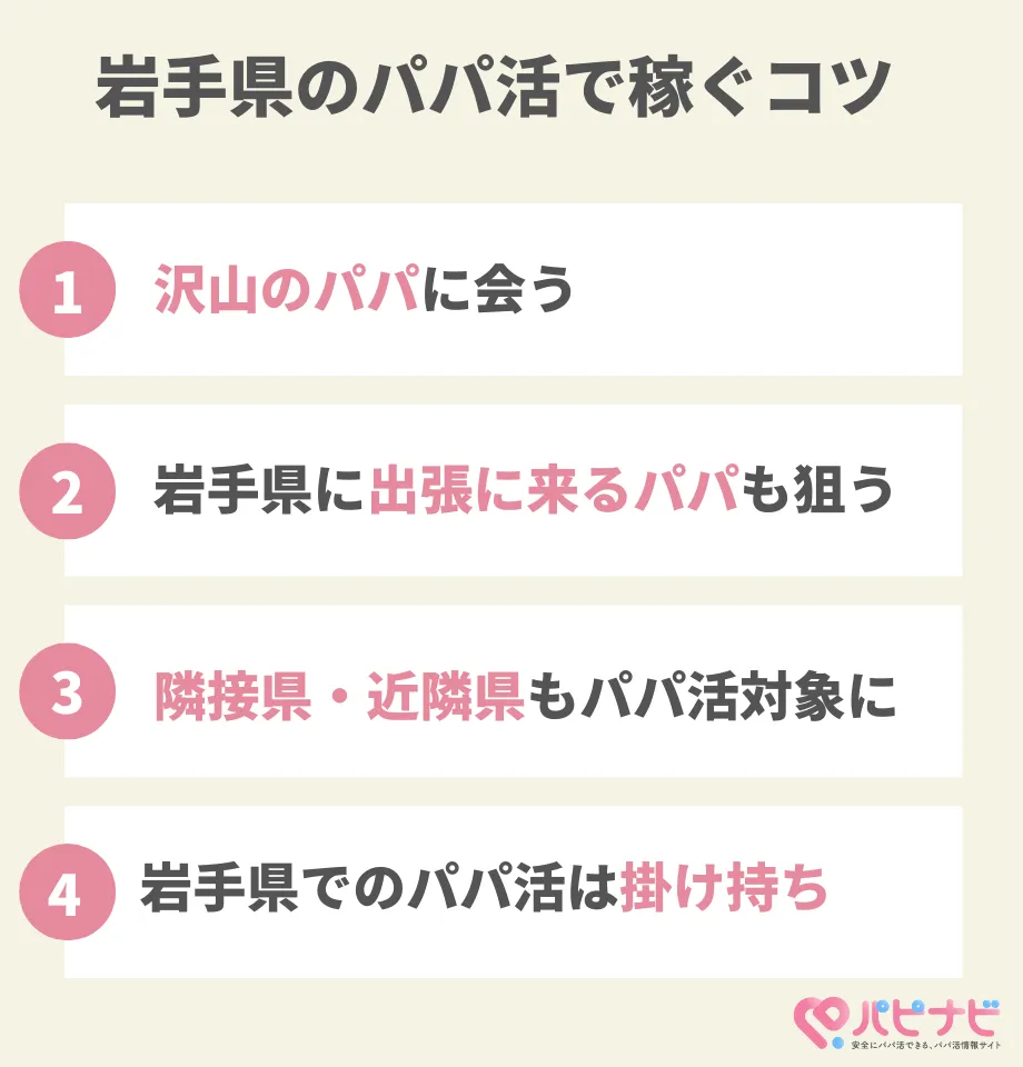 岩手県のパパ活で稼ぐコツ