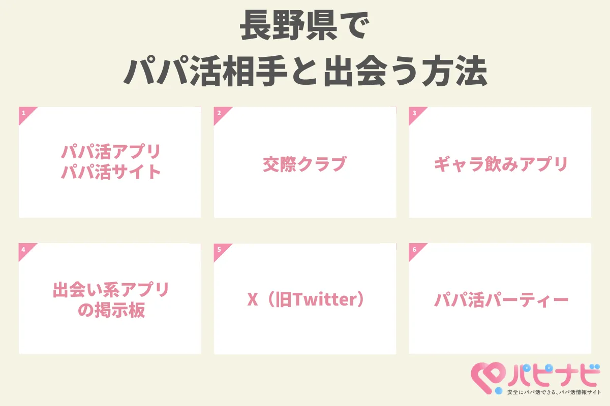 長野県・長野市でパパ活相手と出会う方法