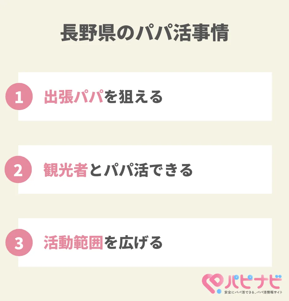 長野県のパパ活事情