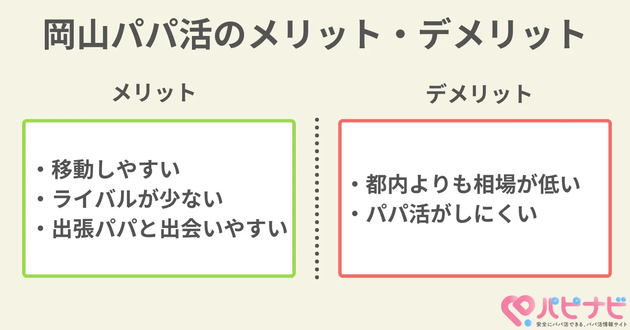 岡山県でパパ活をするメリット・デメリットを比較