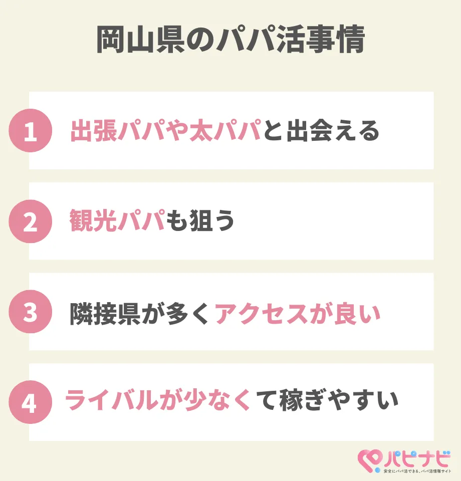 岡山県のパパ活事情を解説